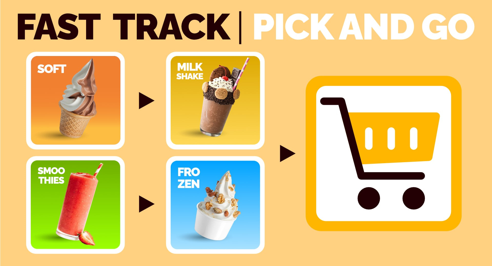 CON IL FAST TRACK DI GELQ.IT  VAI A TUTTO SOFT, MILKSHAKE, SMOOTHIES E FROZEN !