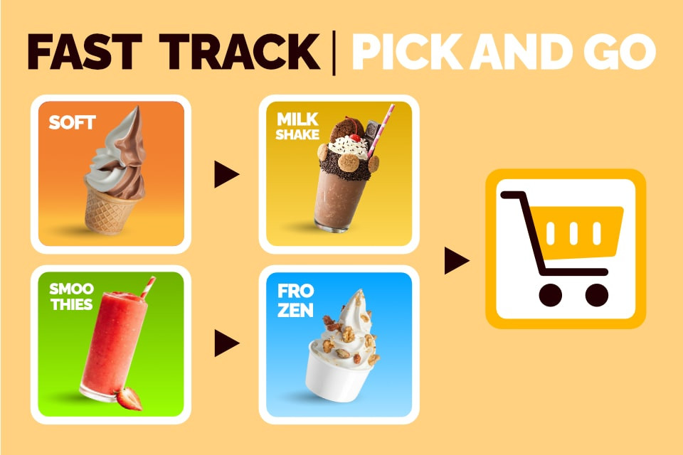 CON IL FAST TRACK DI GELQ.IT  VAI A TUTTO SOFT, MILKSHAKE, SMOOTHIES E FROZEN !